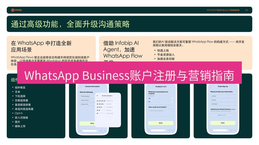 whatsapp WhatsApp Business账户注册与营销指南